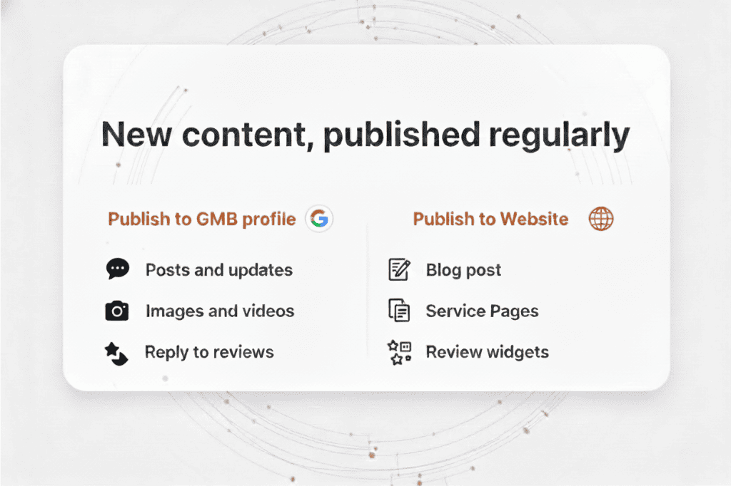 Working step illustration